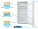 Дверца морозильной камеры холодильников Бирюса (0810021000)